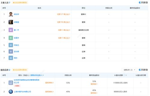 信息系统集成服务 连接未来，赋能数字化转型