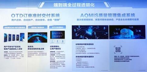 数字引擎驱动智造新篇 北汽重卡数字孪生工厂投产暨北京重卡首车下线交付